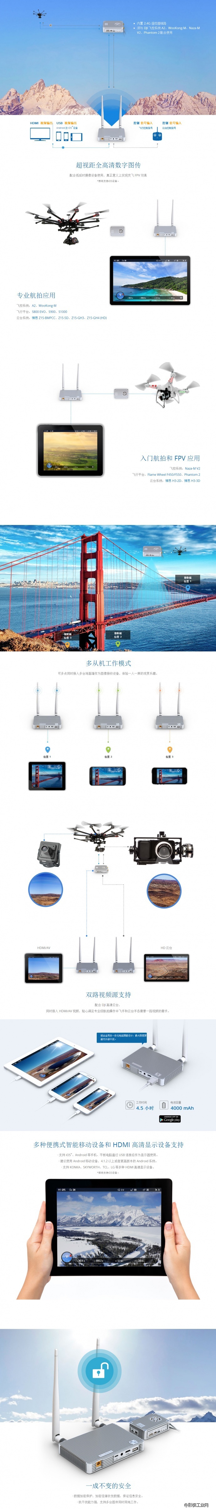 大疆（DJI）禅思 Z15-BMPCC云台+Lightbridge 高清数字图传套装