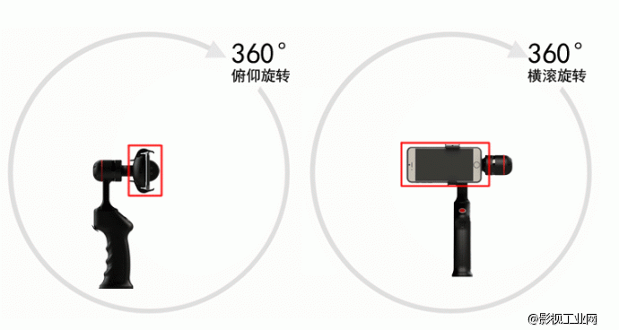 WENPOD SP1高性能电子陀螺仪稳拍器