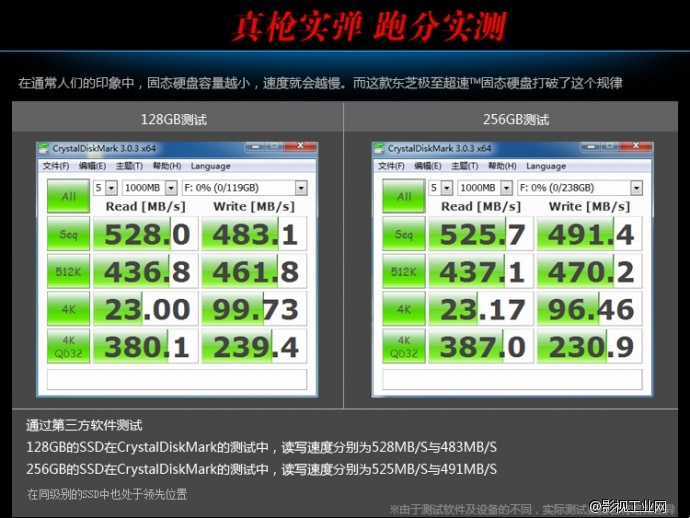 东芝(TOSHIBA) Q系列 512G 2.5英寸 SATA3 SSD固态硬盘