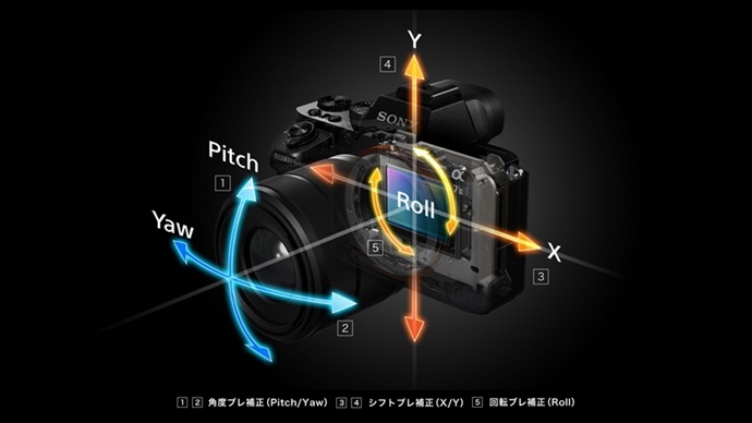 Sony 正式发布新机 A7II，主打五轴防震、混合式 AF、改良机身设计