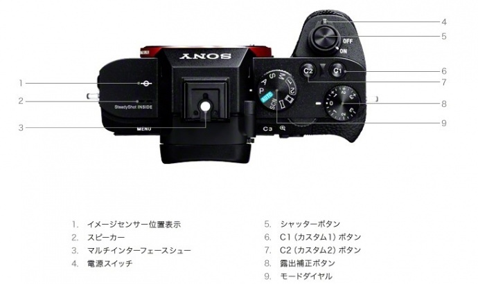 Sony 正式发布新机 A7II，主打五轴防震、混合式 AF、改良机身设计