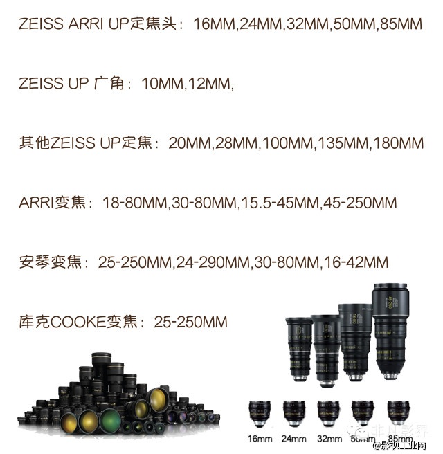 【非凡设备】带你全方位解读RED EPIC-M，非凡这里配有专业的租赁（ps：非凡啥都有~）