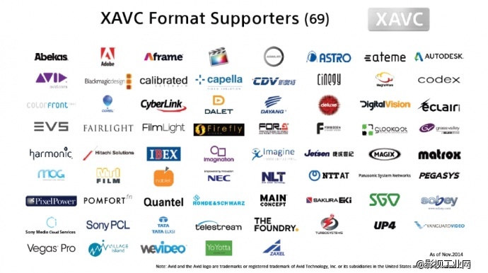 Sony XAVC Supporter