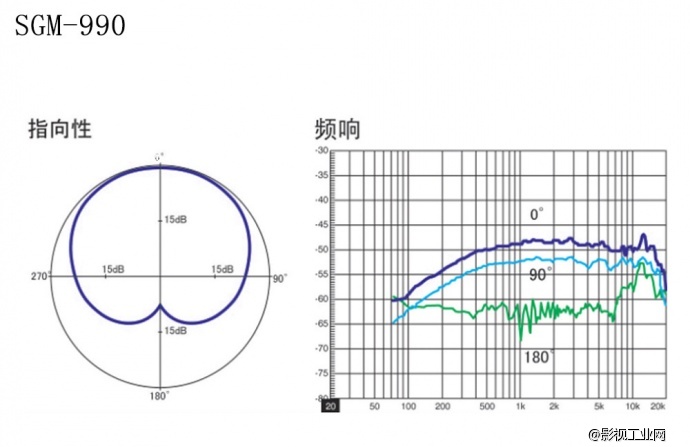 日本AZDEN阿兹丹SGM-990单反相机录音立体声话筒