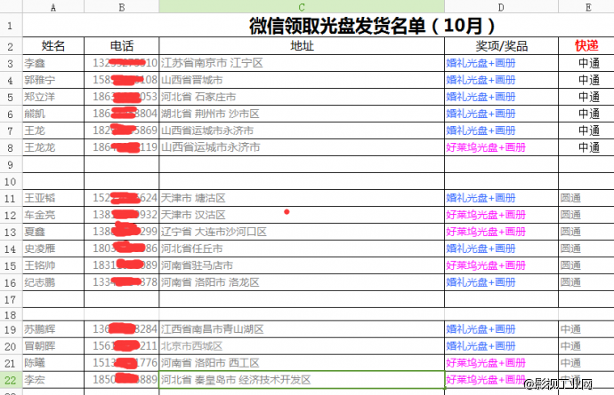 微信抽奖平台10月份中奖名单，快看看有没有您~