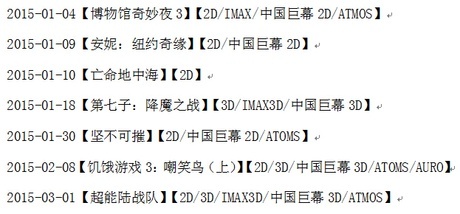 《霍比特人3：五军之战》国内定档，《饥饿游戏》打入2月