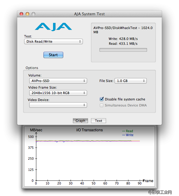 CalDigit AV Pro