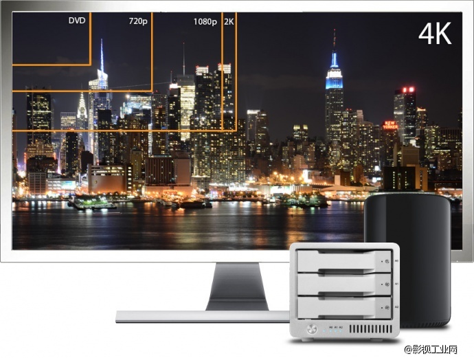 CalDigit T3 RAID 磁盘阵列 全面升級Thunderbolt™ 2版本