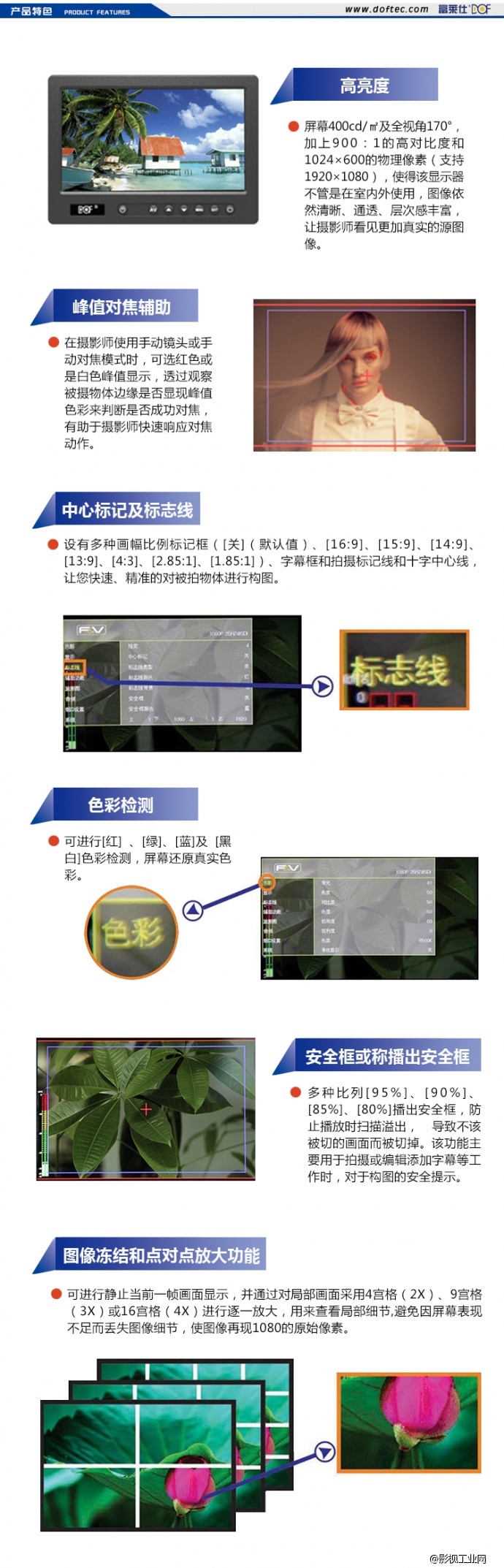 富莱仕DOF LCD监视器 F2-HDMI