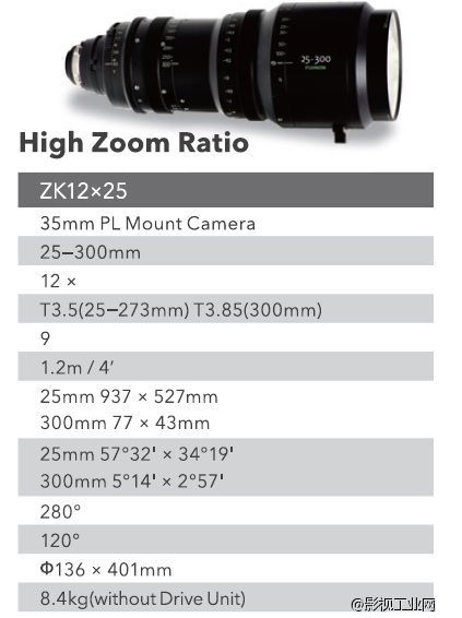 安琴新款 DP25-250，富士 ZK19-90/25-300