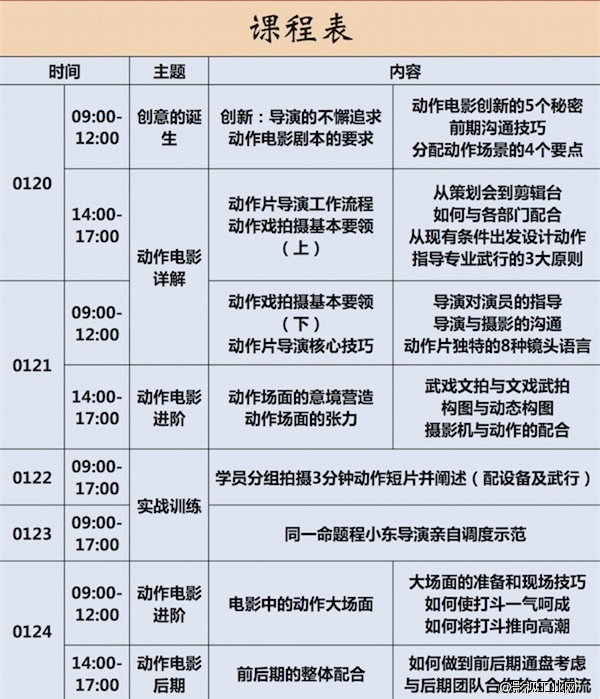 电影工作经验总结之 ——营销发行的8个逻辑错误（二）