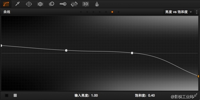 松下Varicam 35国内首拍,《伤心料理》制作技术分享！