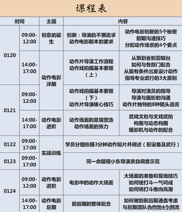 《新龙门客栈》的幕后和八卦：木头和骨头