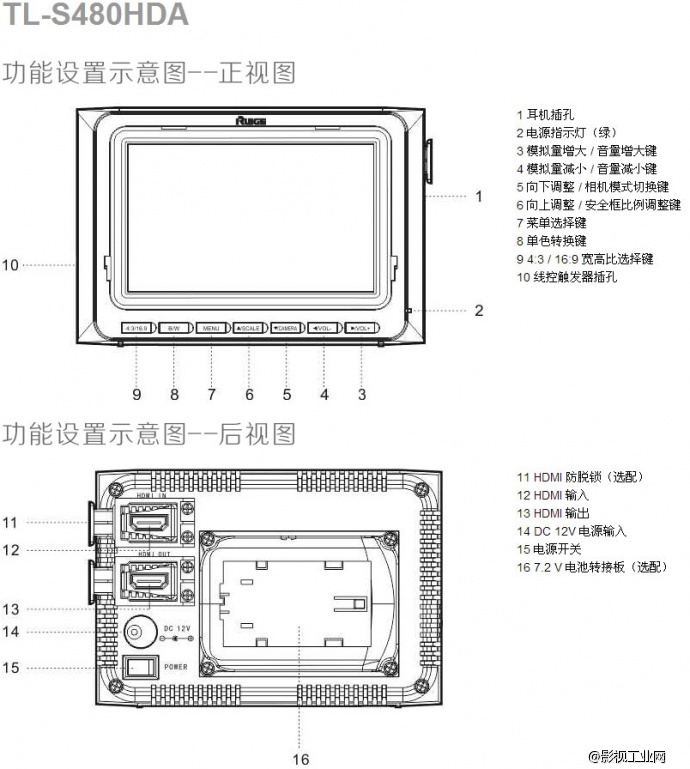 瑞鸽 单机型TL-S480HDA 监视器