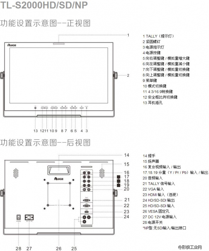 瑞鸽 桌面型TL-S2000HD 20寸广色域全视角IPS影屏监视器