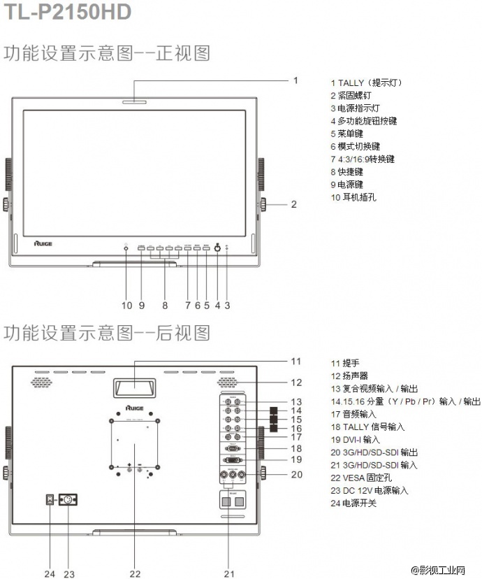 瑞鸽 桌面型TL-P2150HD 高清宽视角专业广播级监视器