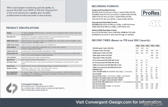 美国Convergent Design 最新产品 Odyssey奥德赛 7Q+ 记录仪监视器一体机