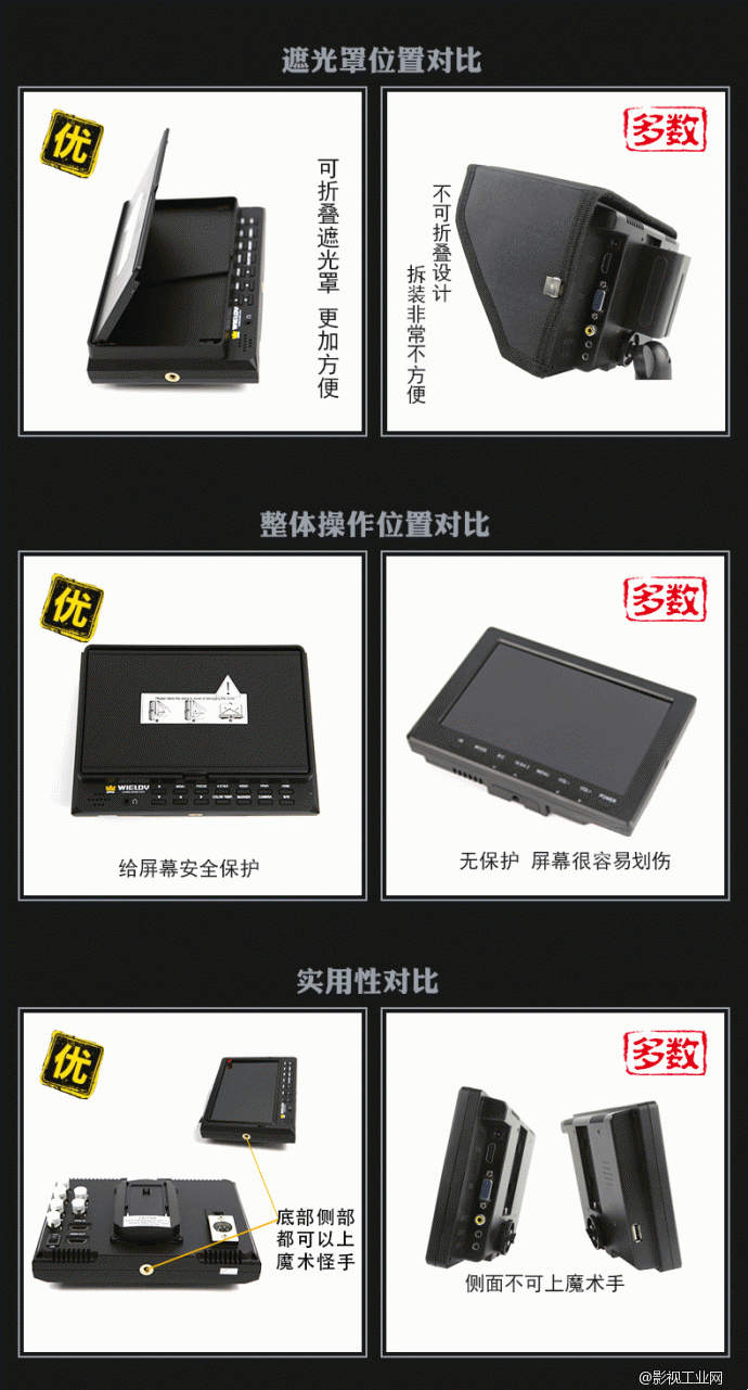 威尔帝帝彩7寸高清监视器