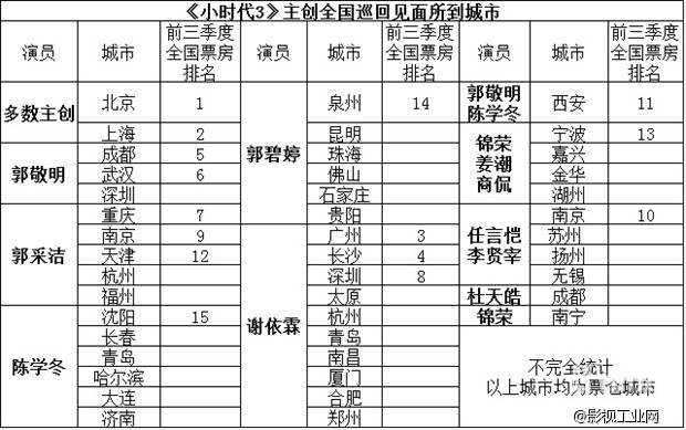 2014营销风云 这一年 片好还得“吆喝”巧