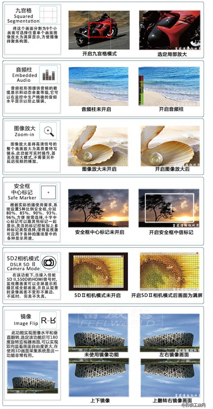 富威德FW-1019 10.1寸 双路3GHD-SDI高清全功能 波形图矢量监视器