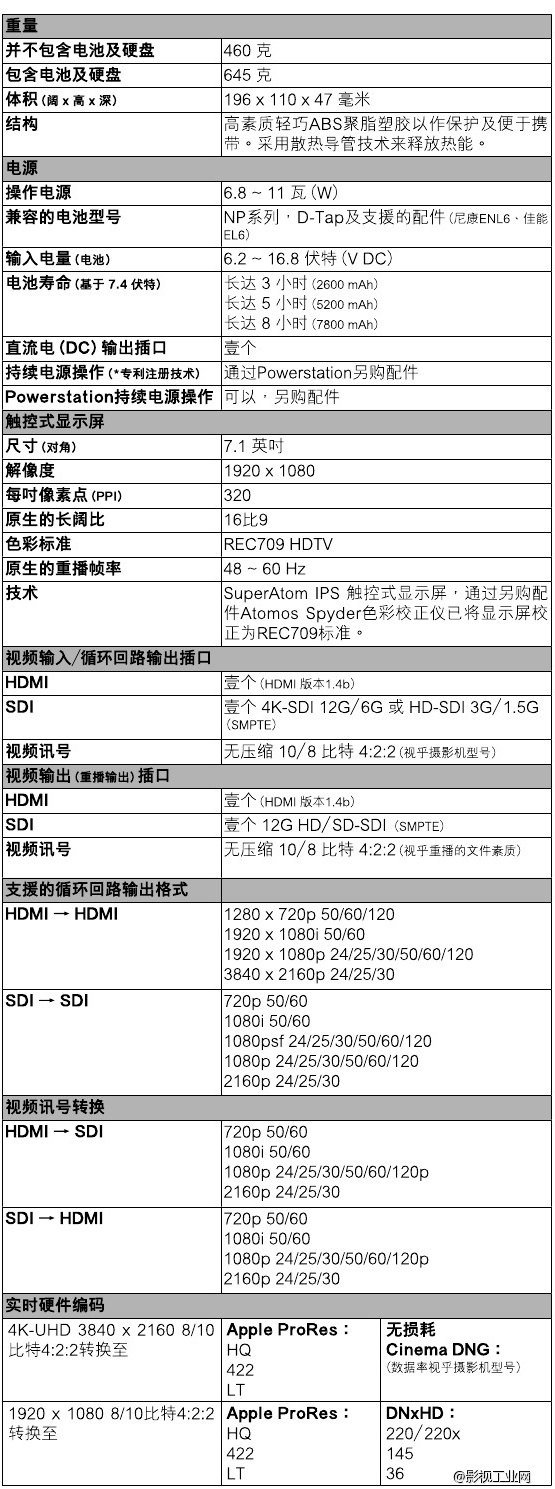 Atomos Shogun 4k记录仪 （单机简装版）