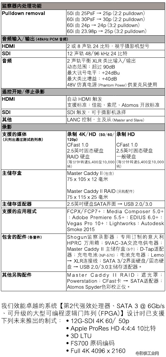 Atomos Shogun 4k记录仪 （单机简装版）