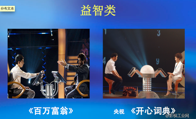 怎样实行“拿来主义”——论海外节目移植到中国后的改变