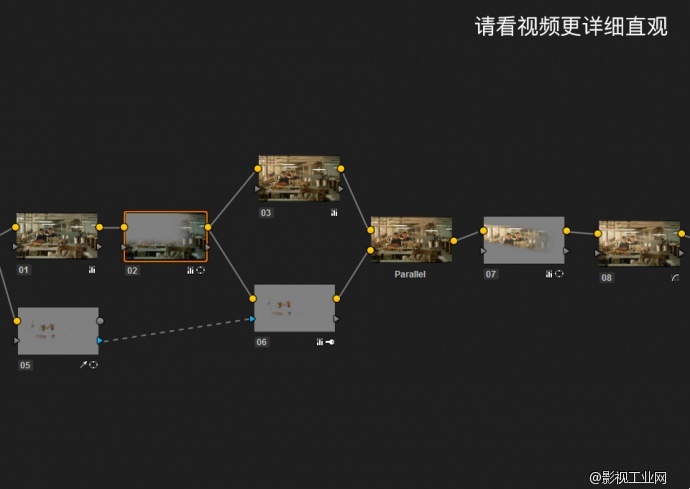 如何重新打光突出主体，《入戏》调色技巧分享