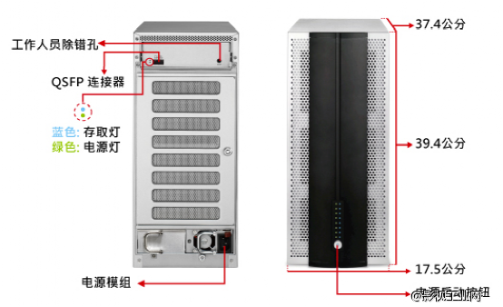 世仰Accusys EXSAN 雷电存储A08S2 测评 使用体验