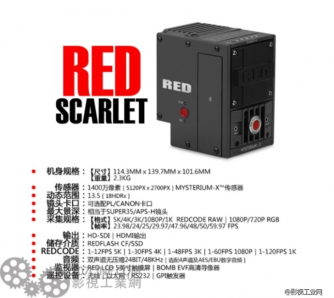 RED SCARLRT微电影套餐