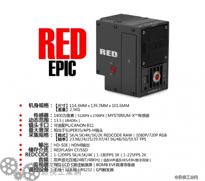 RED EPIC电影级变焦套餐