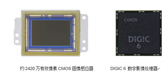 全面升级，佳能普及型数码单反相机EOS 760D和EOS 750D新登场