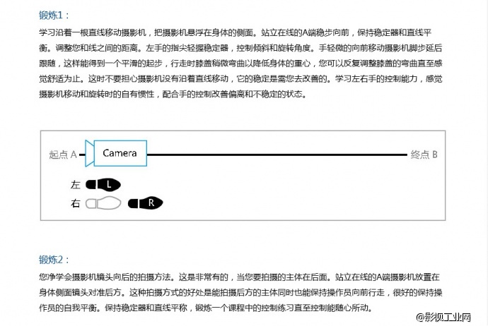 斯坦尼康技术支持