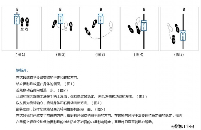 斯坦尼康技术支持