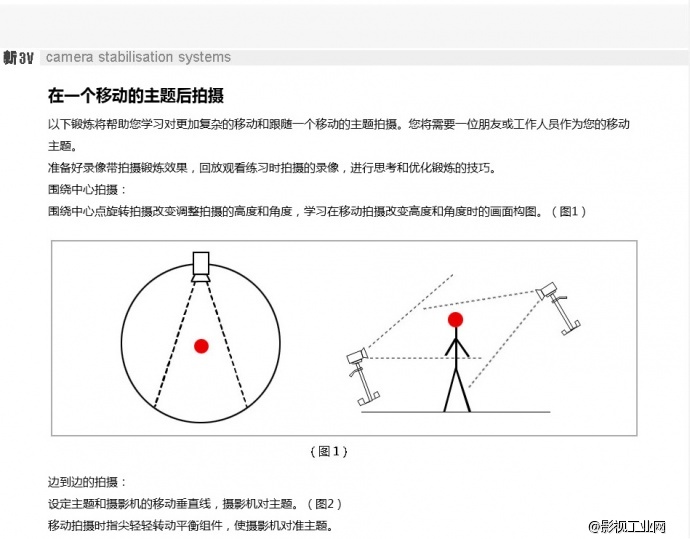 斯坦尼康技术支持