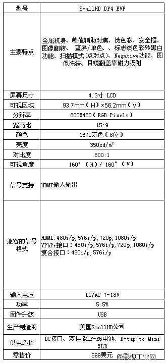 谈谈国内外的那些EVF寻像器