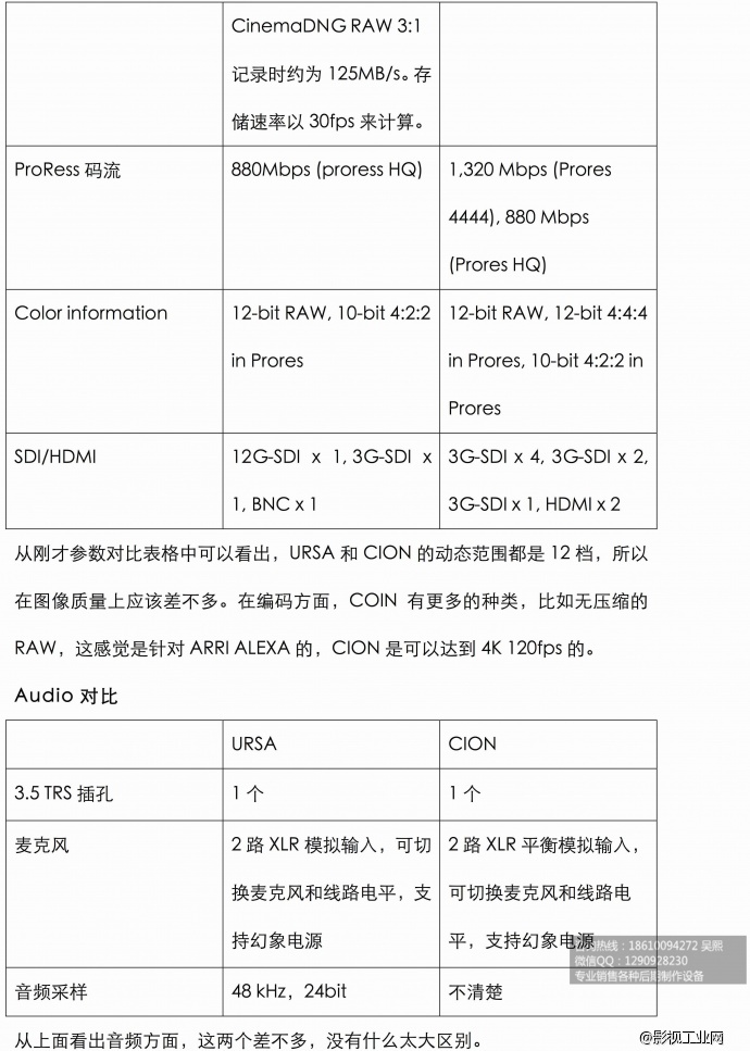 Blackmagic URSA 对决 AJA CION