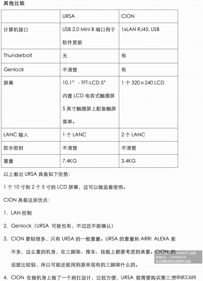 Blackmagic URSA 对决 AJA CION