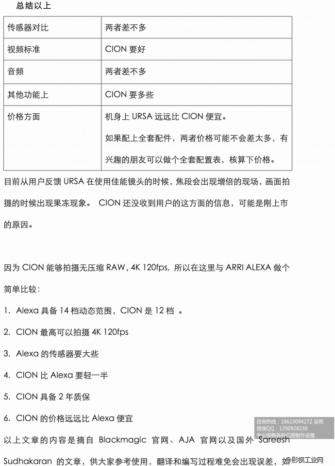 Blackmagic URSA 对决 AJA CION