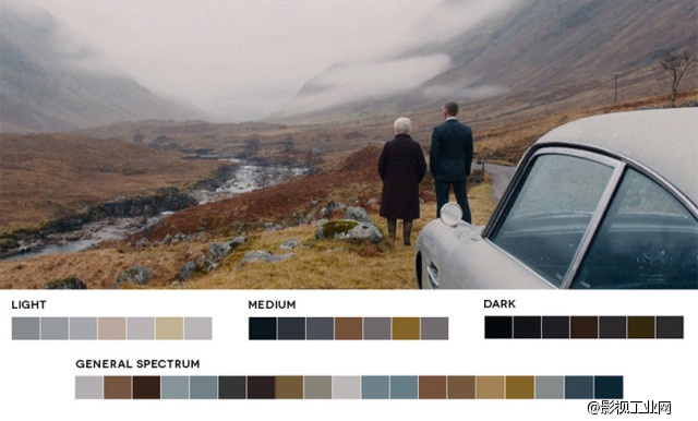 5 Common Film Color Schemes – Learning Cinematic Color Design