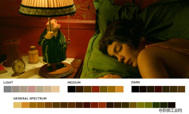 5 Common Film Color Schemes – Learning Cinematic Color Design