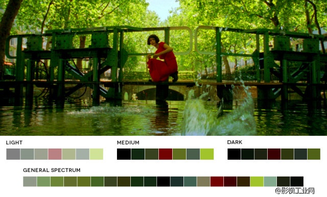 5 Common Film Color Schemes – Learning Cinematic Color Design