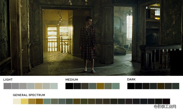 5 Common Film Color Schemes – Learning Cinematic Color Design