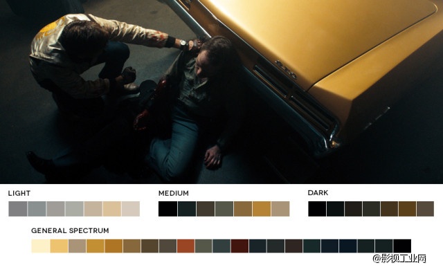 5 Common Film Color Schemes – Learning Cinematic Color Design