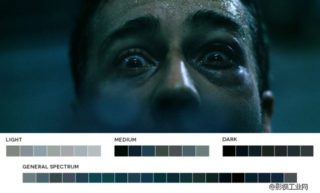 5 Common Film Color Schemes – Learning Cinematic Color Design