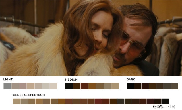 5 Common Film Color Schemes – Learning Cinematic Color Design