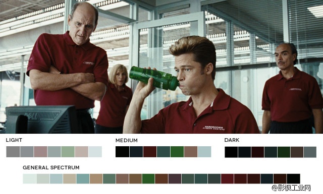 5 Common Film Color Schemes – Learning Cinematic Color Design