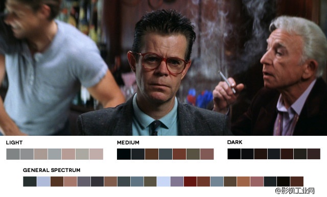 5 Common Film Color Schemes – Learning Cinematic Color Design