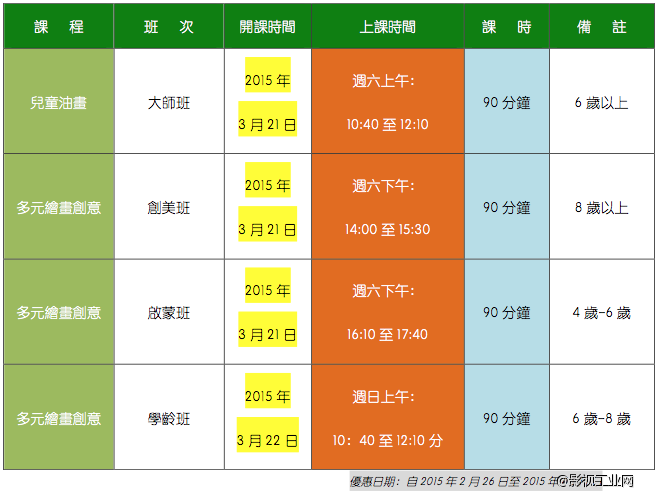 愉快的寒假結束了，快來春季班繼續happy吧！！！