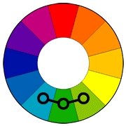 玩弄色彩于股掌之中的5种电影配色方案